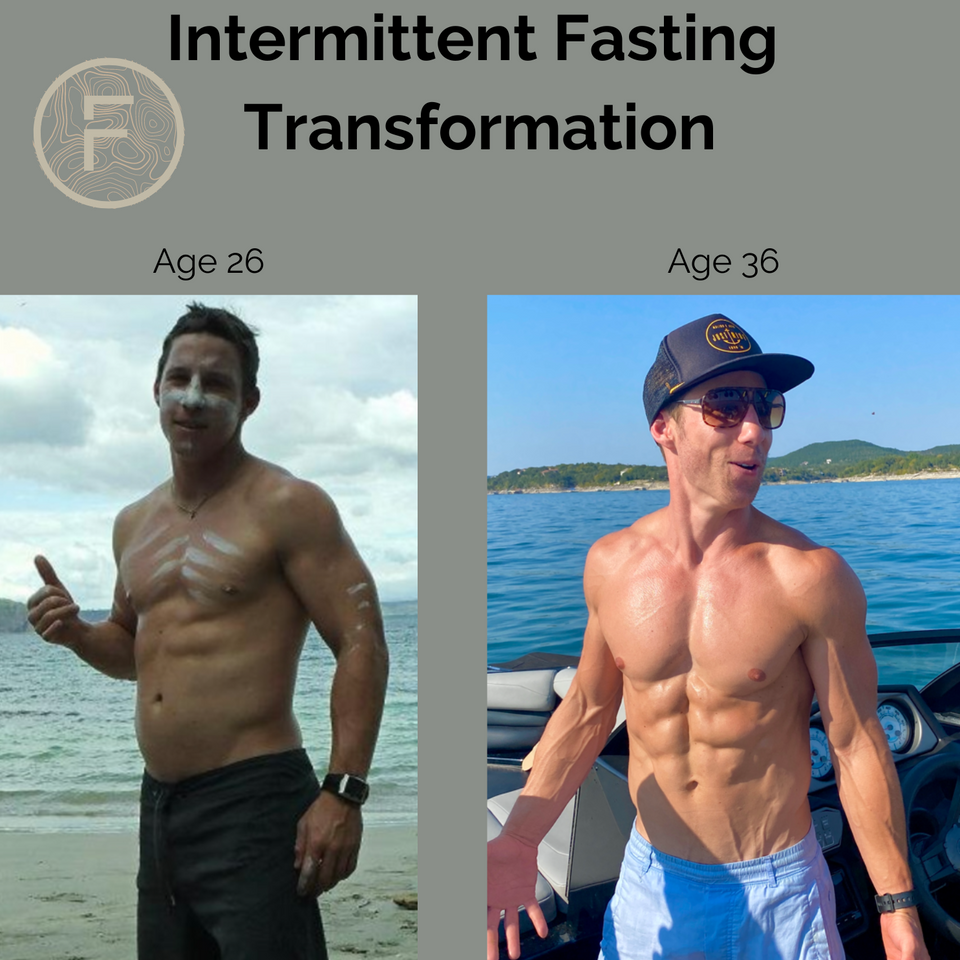 Intermittent Fasting Benefits for Males