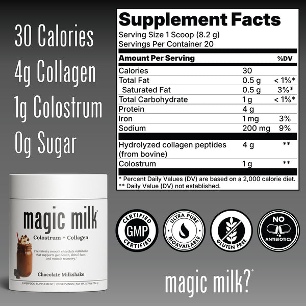 Magic Milk - Colostrum - Plus Collagen Peptides - Chocolate Milk - Supports Gut Health, Skin & Hair, Recovery - 20 Servings